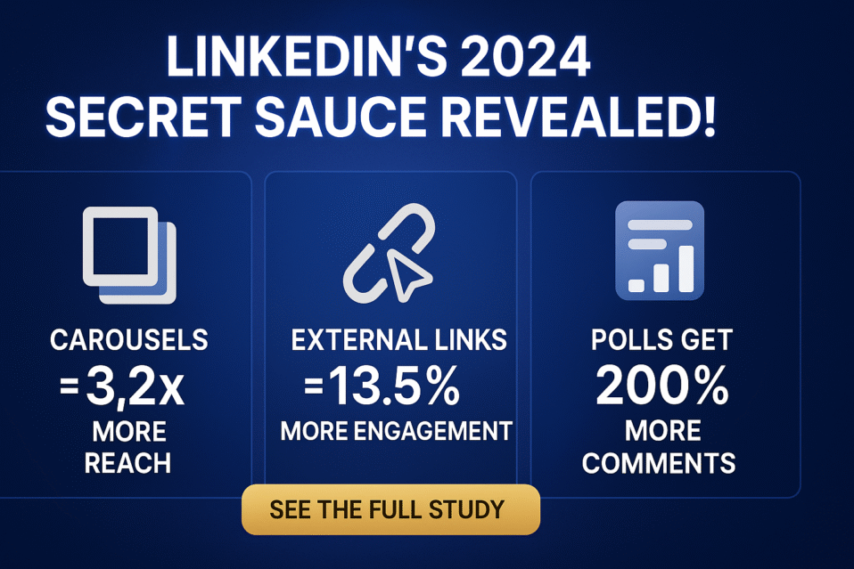 LinkedIn Content Secrets for 2025
